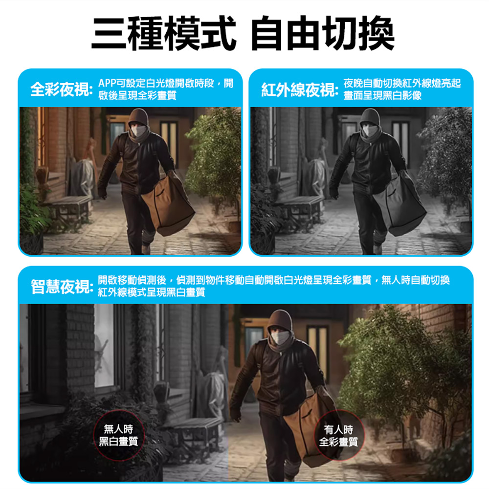 監控王 SQ001 4G智慧雙鏡頭旋轉球網路攝影機(可插4G SIM卡連網 2.5K高清畫質 360度旋轉 雙鏡頭監控 雙向通話)